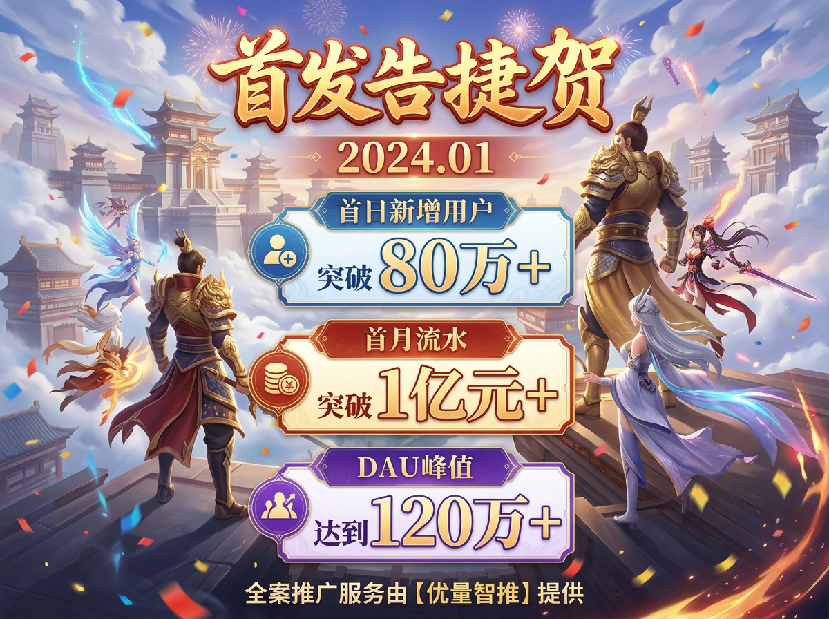 恭喜某手游项目上线首月流水破亿